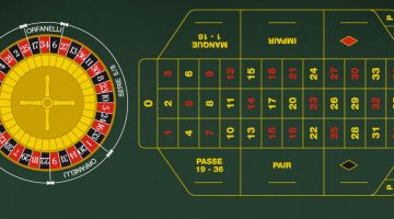 la roulette francese