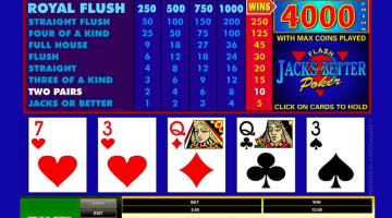 Quali sono i giochi del Video Poker più amati