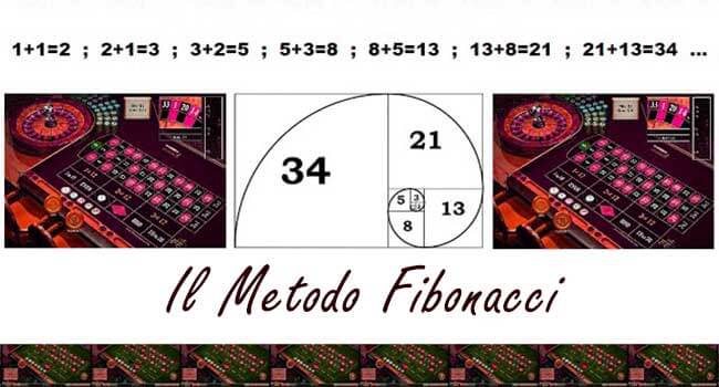 Metodo Fibonacci roulette come funziona