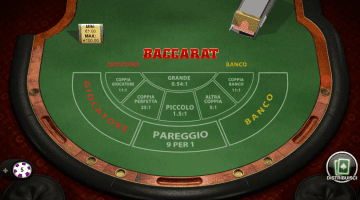 Tutte le Strategie Per Giocare a Baccarat