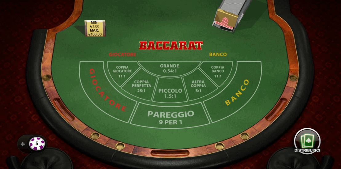 Tutte le strategie per giocare a baccarat