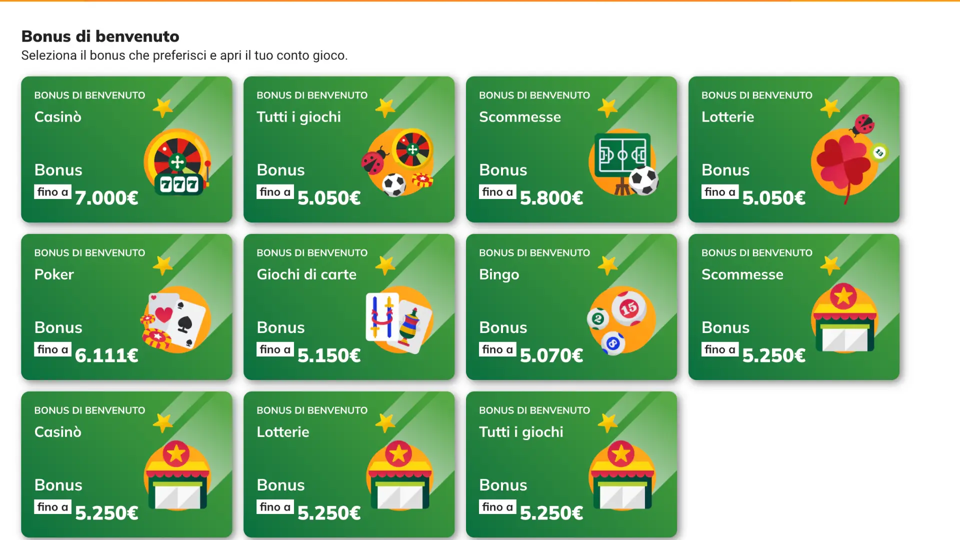 Sisal Casino Bonus Benvenuto